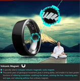 Smart Ring Wear  NFC Magic For  IOS Android Windows